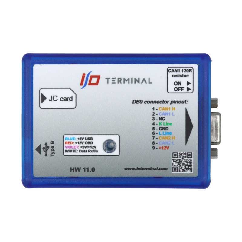 I/O IO Terminal Multi Tool Device