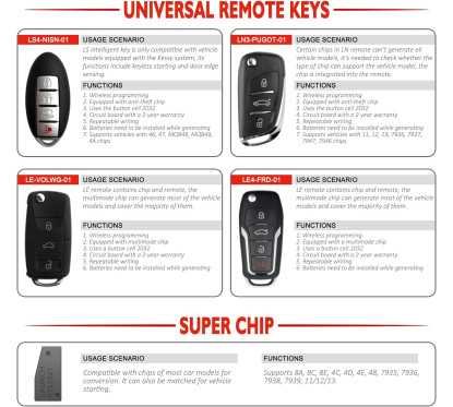 Launch X431 Key Programmer Kit