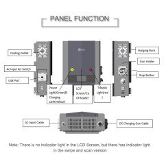 CCS2 Wall Box DC Fast charger 20 KW for Tesla