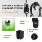 Zencar Tesla Portable Charger 7kw 32A