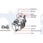 Car Air-Conditioning Vacuum Pump | Refrigerator Maintenance Pump | Dual-Purpose Pump