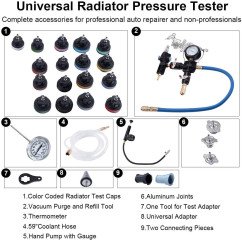 28-Piece Universal Radiator Pressure Vacuum Type Cooling System Tool Kit