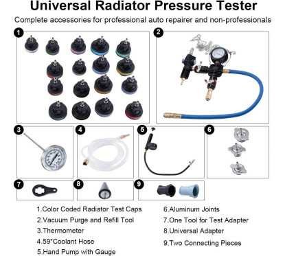 28-Piece Universal Radiator Pressure Vacuum Type Cooling System Tool Kit