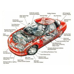 copy of Car Electrical Diagrams Online Service For 6 Months