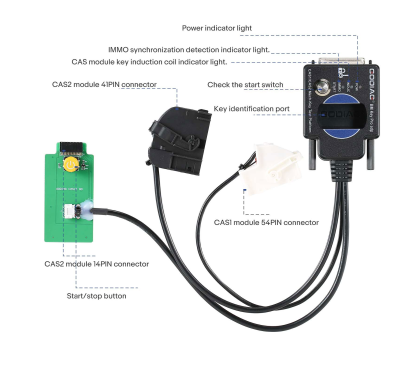 GODIAG BMW CAS1 / CAS2 Mech-Key Test Platform Detect CAS & Key Synchronization
