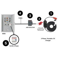 تركيب شاحن محمول 22 كيلو واط 3 فاز
