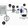 Leopard 7KW Single-Phase Portable Charger Installation