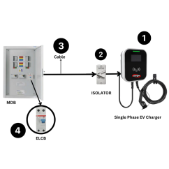 تركيب شاحن منزلي 7 كيلو واط 1 فاز