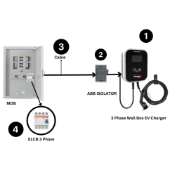 تركيب شاحن منزلي11 كيلو واط 3 فاز