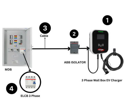 تركيب شاحن منزلي11 كيلو واط 3 فاز