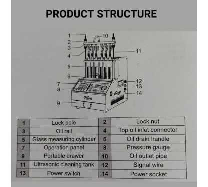 GDI Injector Cleaner MT‑808 | 8 Cylinder Fuel Injector Tester