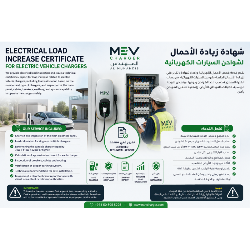 EV Charger Load Assessment Certificate