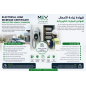 EV Charger Load Assessment Certificate