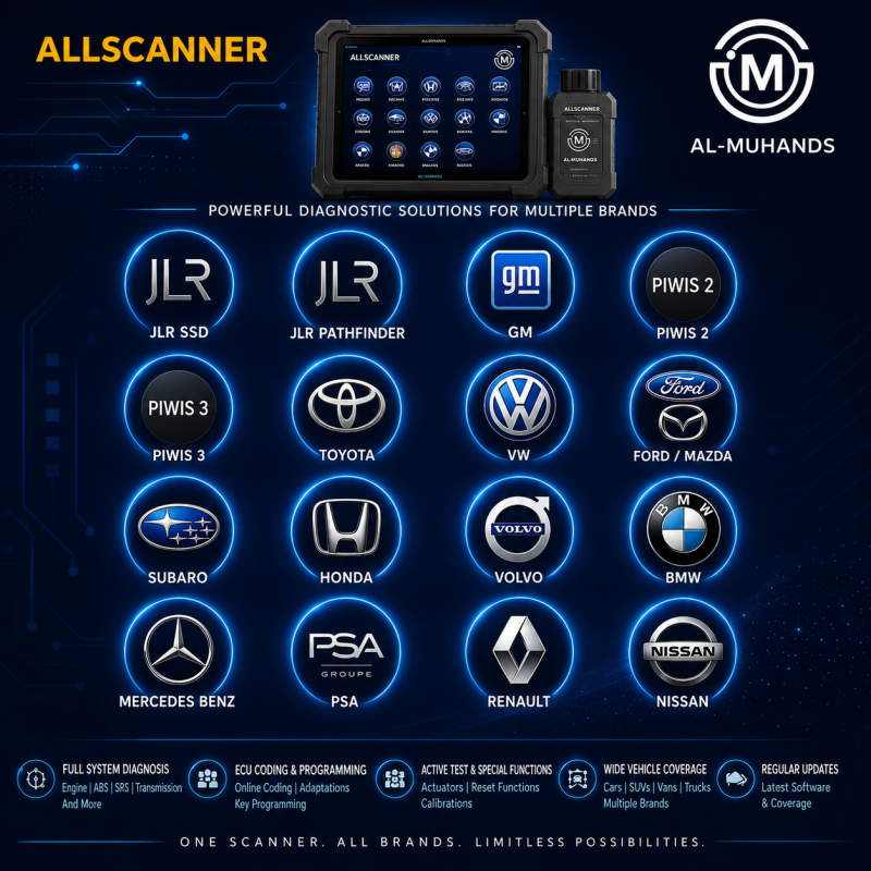 أدوات تشخيص AllScanner