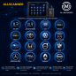 أدوات تشخيص AllScanner