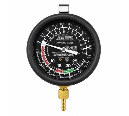 Hromee Fuel Pump Test Kit – Pressure & Vacuum Gauge Set with Hose, Adapters & Carrying Case