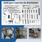 MEGA Engine Timing Tool – Camshaft & Crankshaft Adjustment Kit for Peugeot, Citroen, PSA Engines