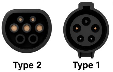 Type 1 vs Type 2 EV Charger